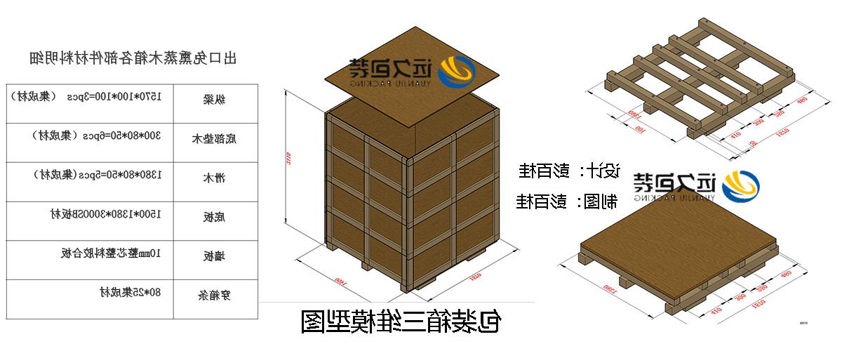 <a href='http://jr.upgreader.com/'>买球平台</a>的设计需要考虑流通环境和经济性